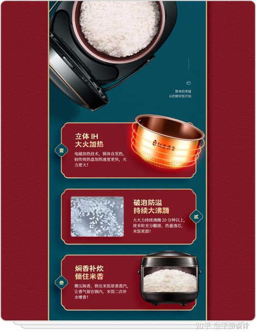 產(chǎn)品詳情頁(yè)設(shè)計(jì)思路與市場(chǎng)營(yíng)銷策劃 從用戶體驗(yàn)到轉(zhuǎn)化率提升